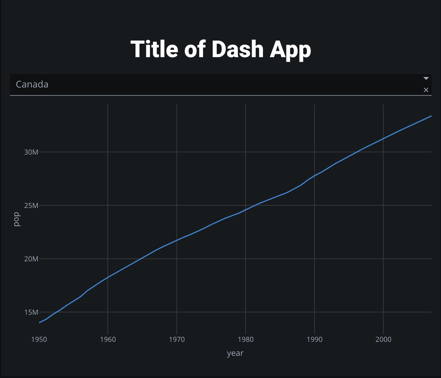 Dash screenshot