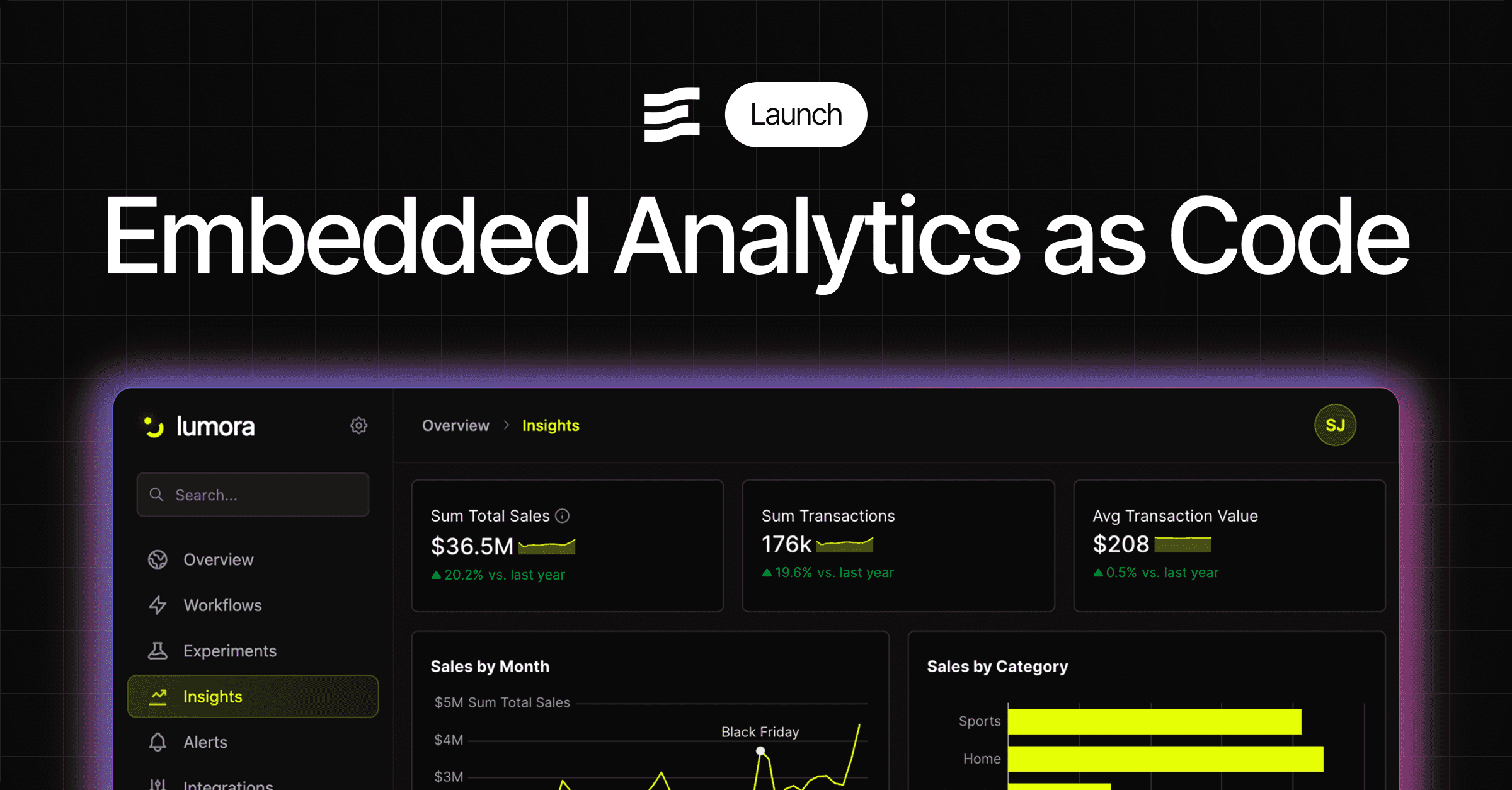 Embedded Analytics