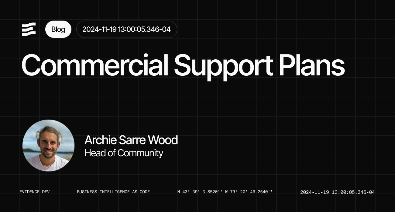 Commercial Support Plans