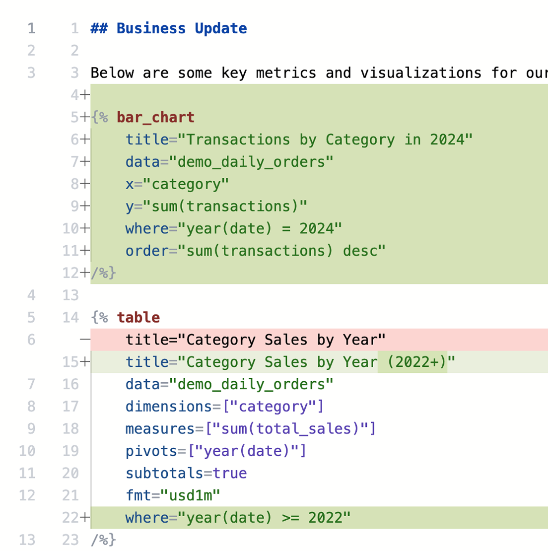 Generated Code Diff