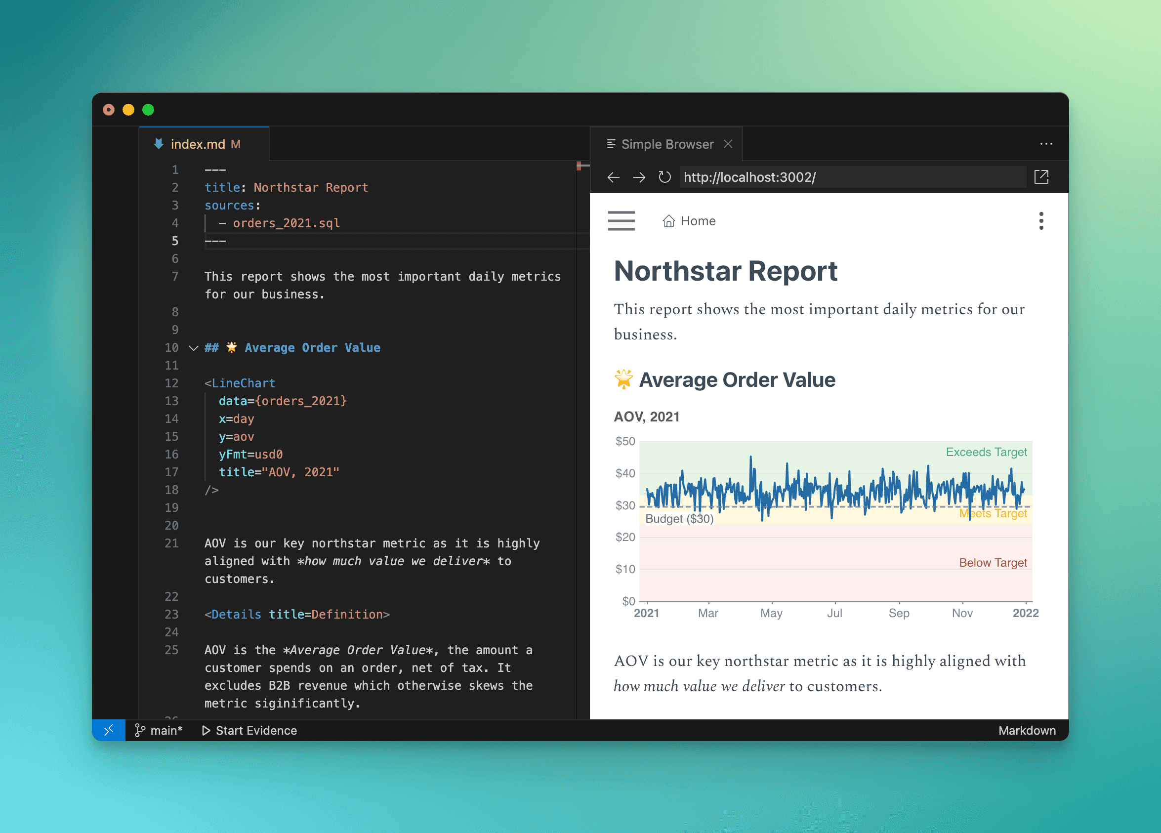 Announcing our $2.1M Seed Round and Evidence Cloud
