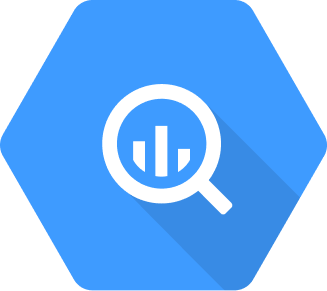 bigquery